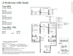 Dairy Farm Residences (D23), Apartment #524999921
